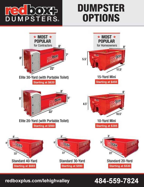 a graphic showing our prices