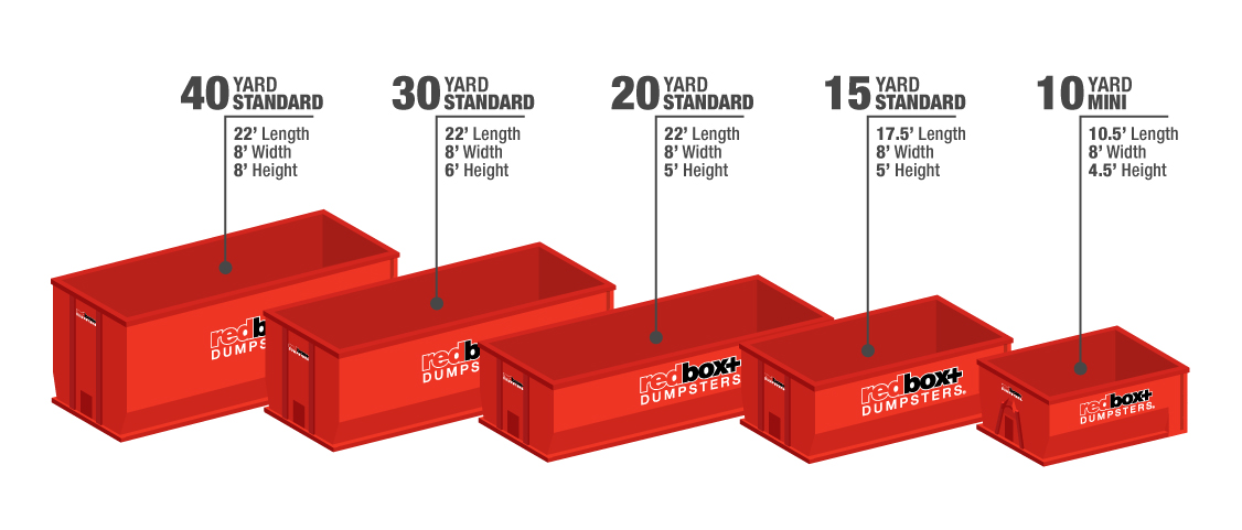 dumpster sizes