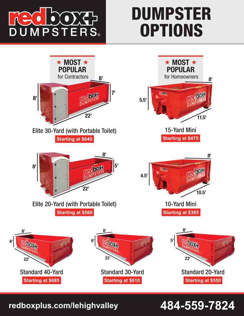 a graphic showing our prices